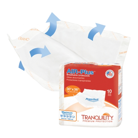 disposable underpad tranquility airplus - image 3