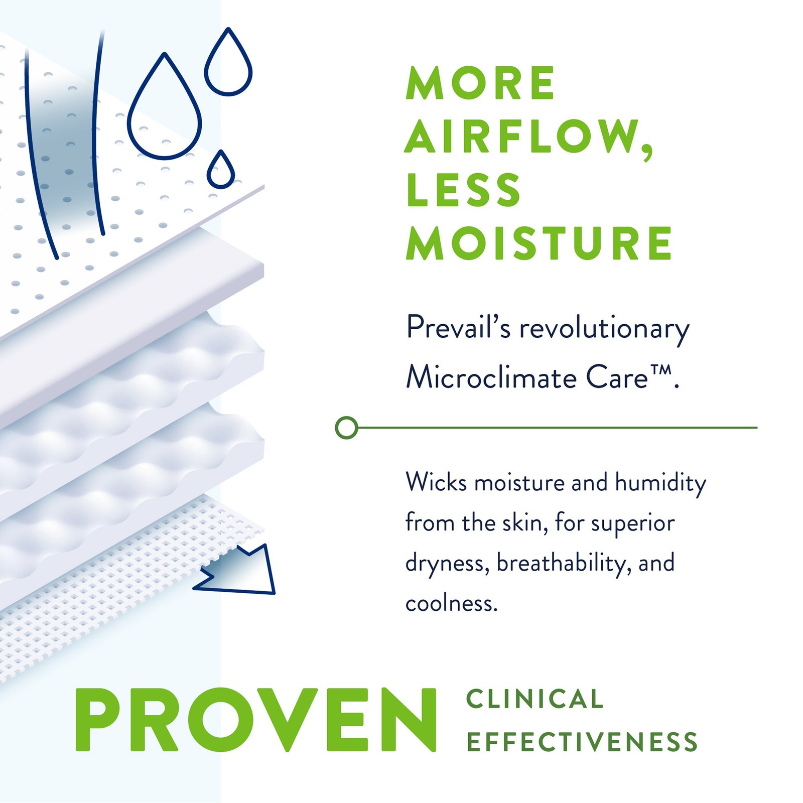 incontinence brief prevail per - image 5